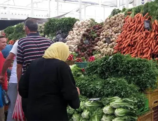 المستهلكون المغاربة متشائمون بدرجة محدودة من المستقبل