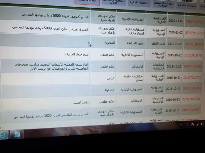 نقابة الحلوطي تبارك حكم إلغاء انتخابات تعاضدية البريد والاتصالات
