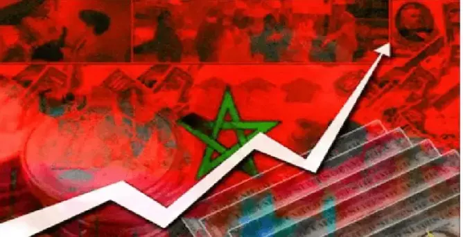 فوربس: المغرب 1 مغاربيا و62 عالميا في ممارسة الأعمال