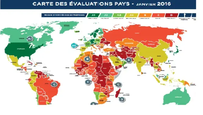“كوفاص” الفرنسية تصنف المغرب كبلد آمن للاستثمارت