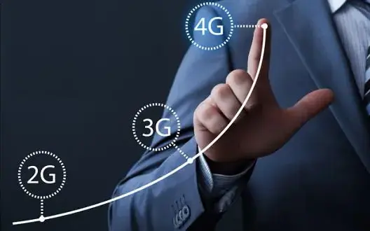 المغرب 4 عربيا و26 عالميا من حيث سرعة صبيب الانترنيت” 4G”