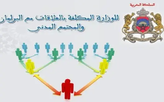 تأخير انطلاق الاحتفاء باليوم الوطني للمجتمع المدني غدا الأحد
