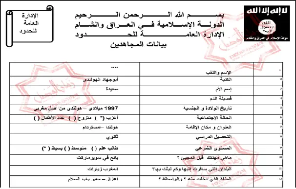 مغاربة ضمن قائمة تضم أسماء أزيد من 1700 مقاتل في داعش