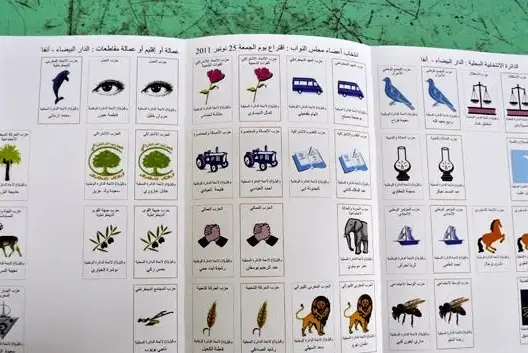 رسميا.. 6992 مرشحا يتنافسون على 395 مقعدا بـ 1410 لائحة