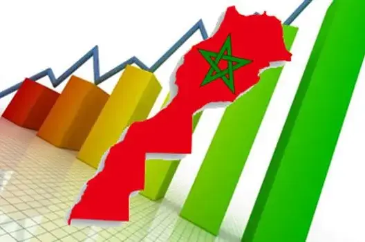 المغرب يتقدم برتبتين في تقييم الحرية الاقتصادية لعام 2016