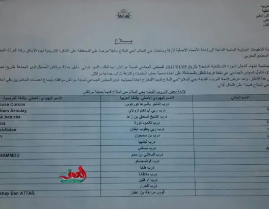 مجلس مراكش يعيد أسماء الأحياء اليهودية في دورة استثنائية