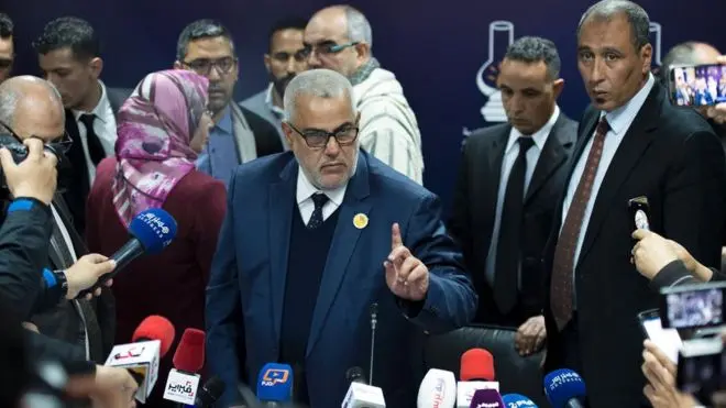بنكيران: نحن كدولة وشعب مهددون بالزوال إن لم نواصل الإصلاح