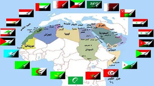 تحديات الأمن القومي العربي في القرن الواحد والعشرين