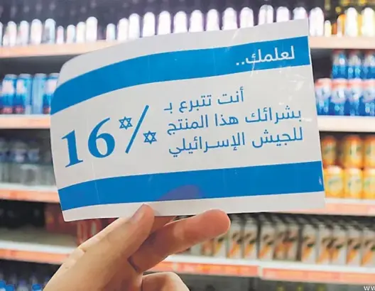 “العفو الدولية” تدعو لمنع استيراد بضائع المستوطنات الصهيونية