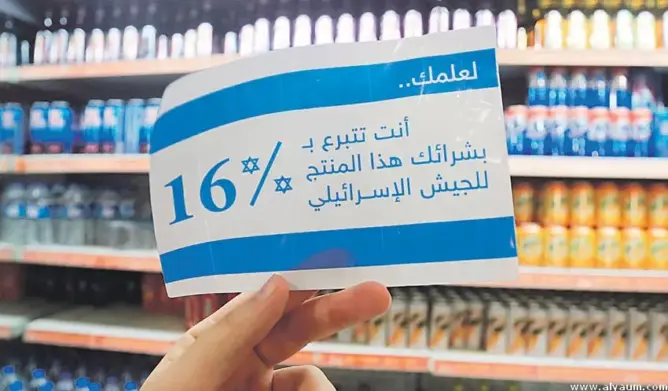 “العفو الدولية” تدعو لمنع استيراد بضائع المستوطنات الصهيونية