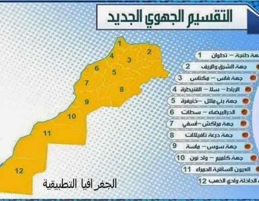 الدعوة الى تفعيل الدور الدستوري للجهات