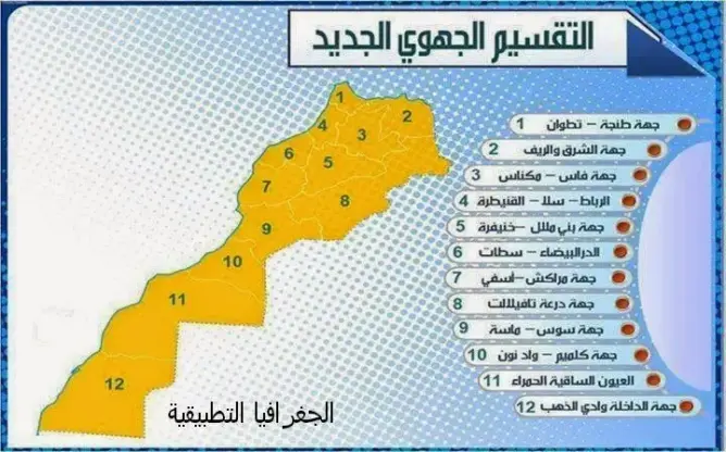 الدعوة الى تفعيل الدور الدستوري للجهات