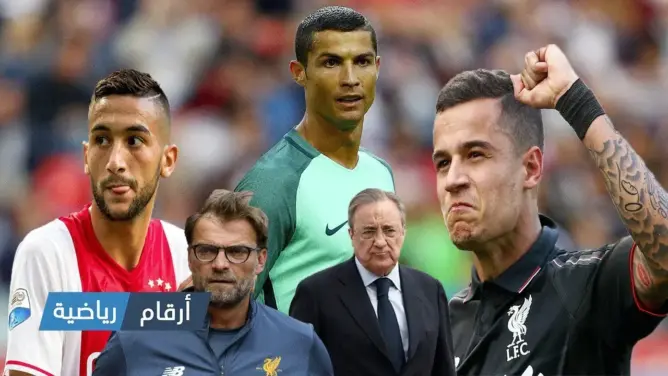 عاجل: برشلونة يضم كوتينيو | رئيس الريال يكشف حقيقة بيع رونالدو | نجم عربي لخلافة كوتينيو في ليفربول