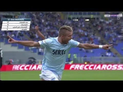 ملخص اهداف مباراة لاتسيو وميلان 4-1