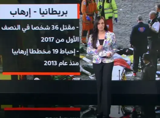 بريطانيا في مواجهة الإرهاب