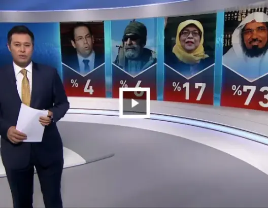استفتاء: سلمان العودة .. الشخصية الأكثر تأثيرا في العالم العربي (فيديو)