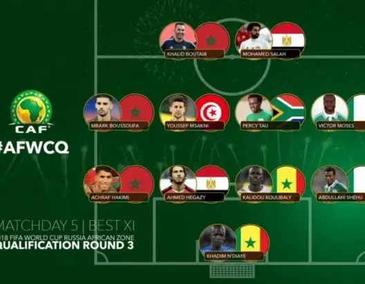 سيطرة مغربية وعربية على “أفضل تشكيلة” بتصفيات مونديال روسيا