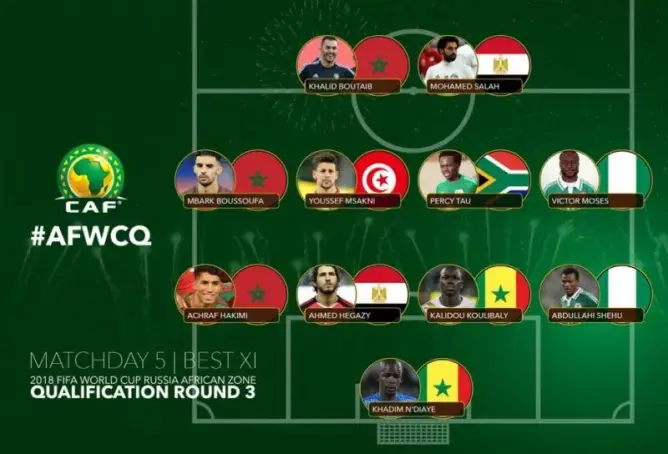 سيطرة مغربية وعربية على “أفضل تشكيلة” بتصفيات مونديال روسيا