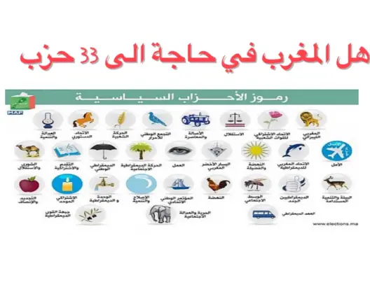 إعادة الاعتبار للحياة السياسية في المغرب
