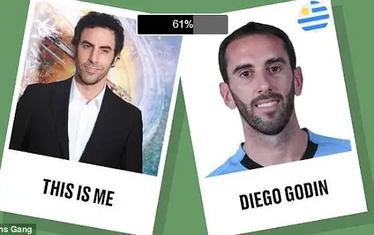 أداة مبتكرة تكشف شبيهك بين لاعبي كأس العالم