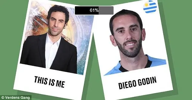 أداة مبتكرة تكشف شبيهك بين لاعبي كأس العالم