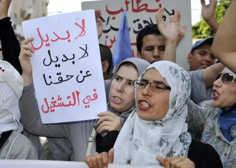 تقرير دولي: بطالة الشباب في شمال إفريقيا الأعلى عالميا وتحذيرات من الذكاء الاصطناعي