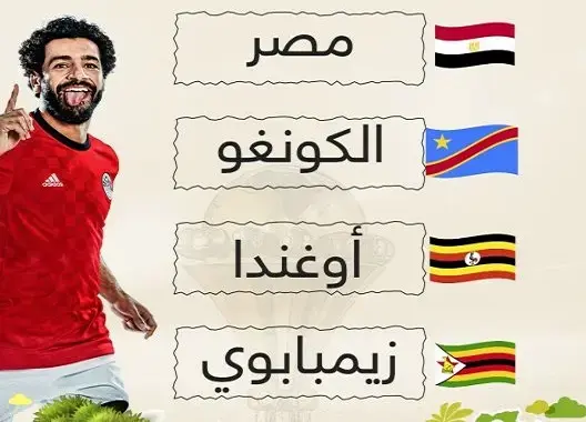 كأس أمم إفريقيا.. طموحات متباينة لمنتخبات المجموعة الأولى