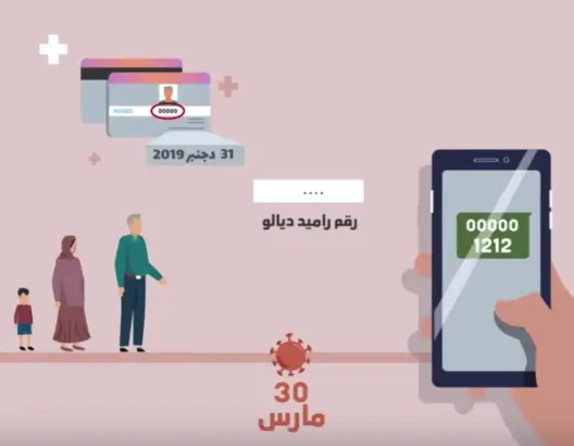 بالفيديو: وزارة المالية تشرح كل شيء حول طريقة الاستفادة من الدعم