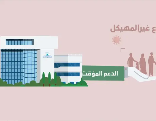 بالأمازيغية.. وزارة المالية تشرح طريقة استفادة الأسر من الدعم (فيديو)
