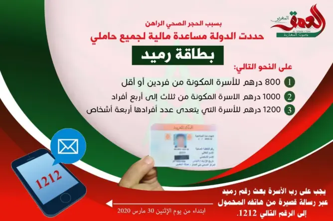 لحاملي “راميد” .. هذا ما يجب فعله للاستفادة من دعم الدولة