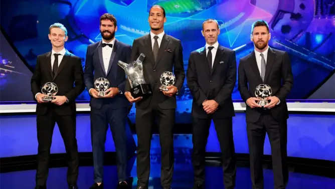 جائحة كورونا تدفع “الفيفا” لإلغاء جوائز “The Best”