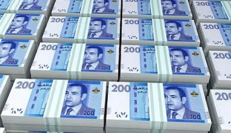 أثرياء المغرب