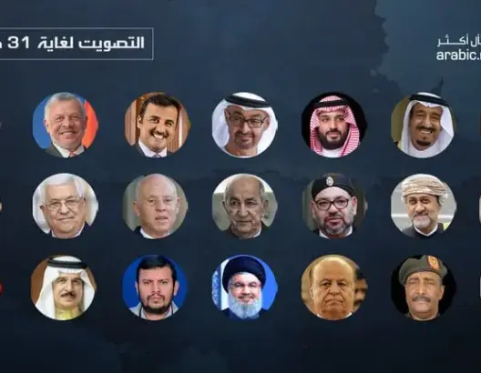 من بينهم ملك المغرب.. "روسيا اليوم" تطلق التصويت على أبرز شخصية عربية في 2020
