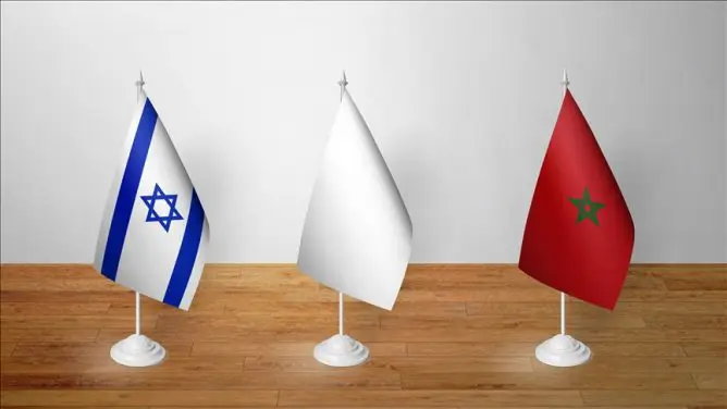 المغرب إسرائيل