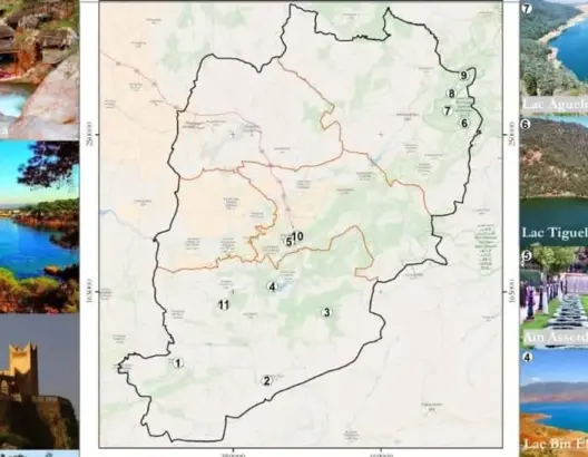 مديرية الجماعات