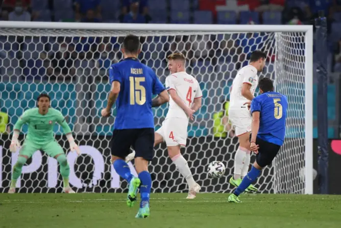 يورو 2020..إيطاليا أول المتأهلين لثمن النهائي بثلاثية في مرمى سويسرا