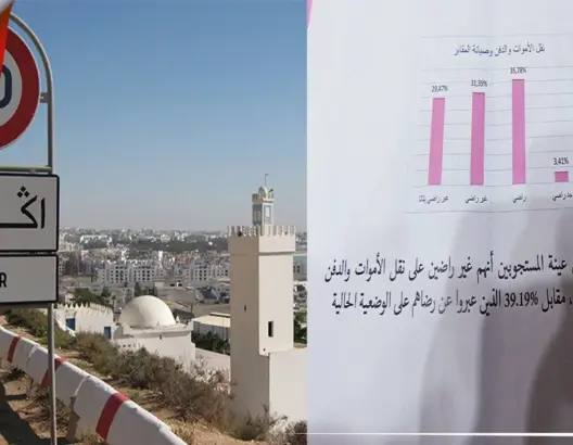 حزب الميزان بأكادير يكشف عن نتائج استمارة “جودة الحياة” بمدينة الانبعاث