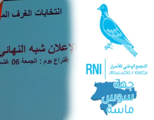 هذه نتائج إنتخابات الغرف المهنية بسوس ماسة(فيديو)