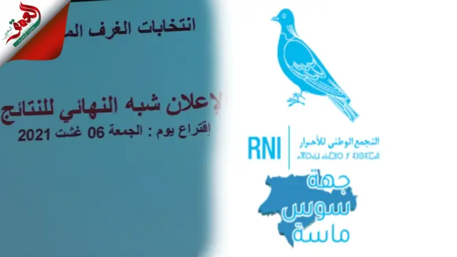 هذه نتائج إنتخابات الغرف المهنية بسوس ماسة(فيديو)