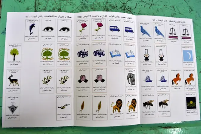 استئنافية مراكش تلغي حكما ابتدائيا بإعادة الانتخابات الجماعية بإحدى الدوائر بآسفي