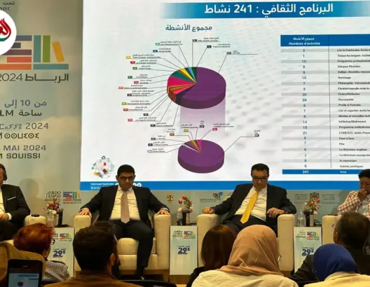 بنسعيد يكشف مستجدات المعرض الدولي للكتاب