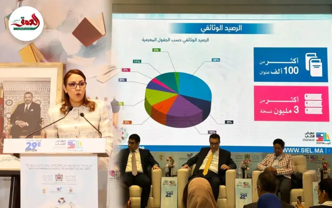 جديد المعرض الدولي للكتاب بالرباط