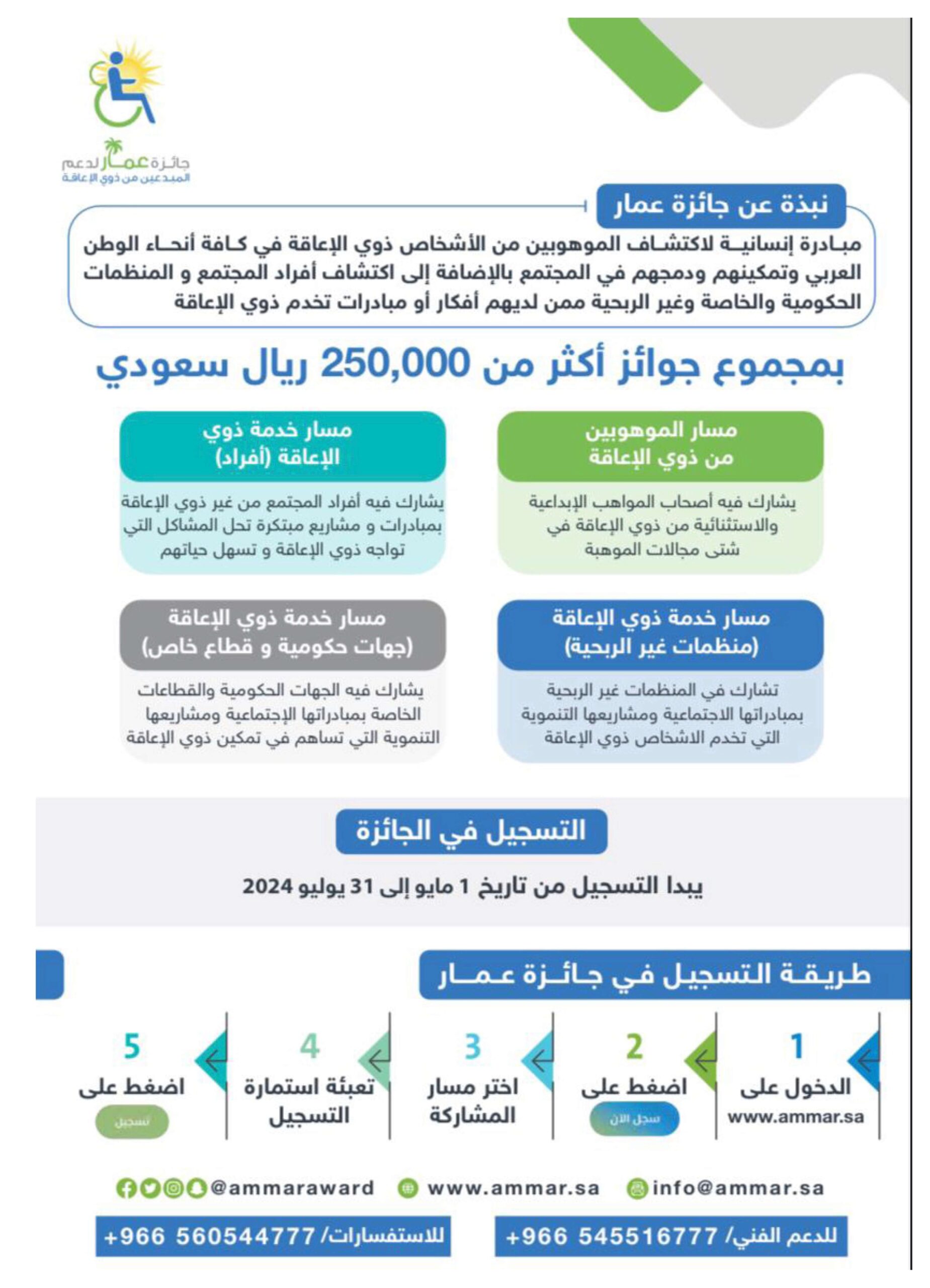 جائزة عمار لدعم المبدعين من ذوي الإعاقة
