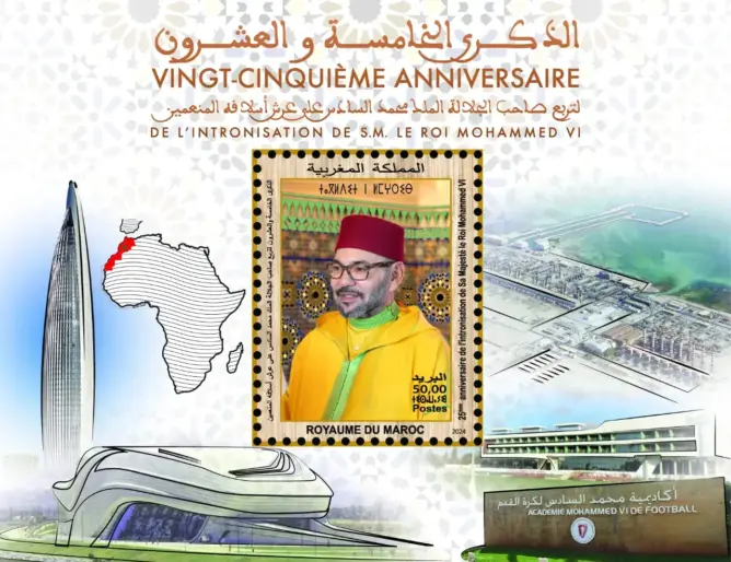 البريد بنك