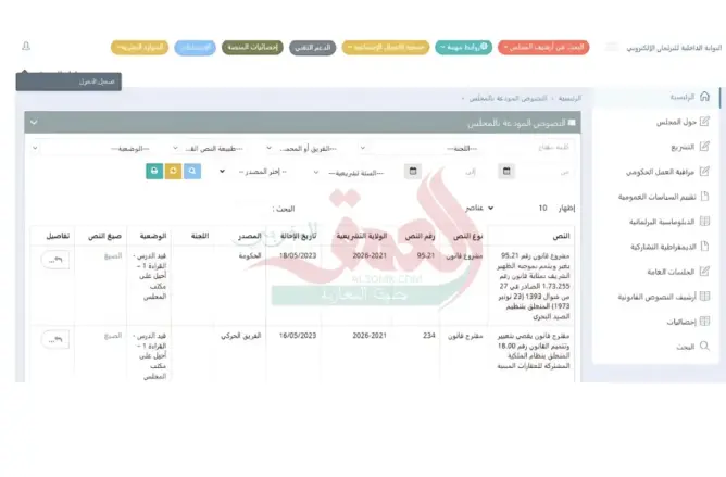 نظام إلكتروني لرقمنة الدراسة والتصويت على القوانين - الشبكة الداخلية لمجلس النواب (صورة خاصة لجريدة العمق)