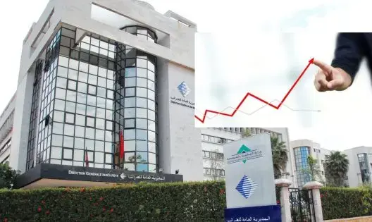 الاقتصاد المغربي أمام توقعات نمو بـ 3.6%.. والإيرادات الضريبية تقلص عجز الميزانية
