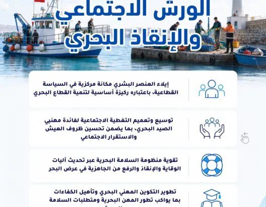 الورش الاجتماعي والإنقاذ البحري.. أرقام تكشف حصيلة حماية وتأهيل مهنيي الصيد