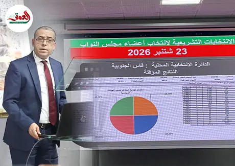 عمالة فاس تعلن عن الأحزاب الثمانية الفائزة بالانتخابات.. و10 لوائح تحصد المقاعد الجهوية