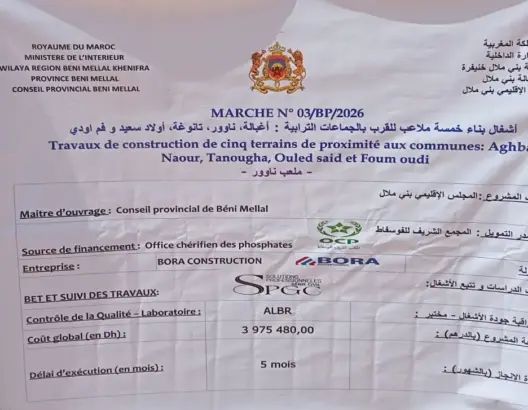 مشروع ملعب للقرب داخل سوق أسبوعي ببنشرو يفجر جدلا ببني ملال ومطالب بمراجعته